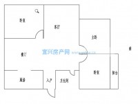 其它圖