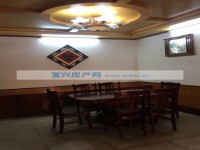 其它圖